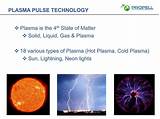 Solid Liquid Gas Plasma Pictures