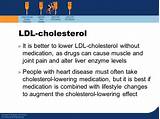 Can Cholesterol Medication Cause Joint Pain Photos