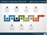 Project Management Roadmap Template Images