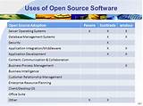 Top 10 Open Source Document Management System Pictures