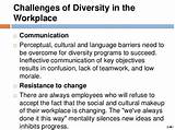 Images of Barriers And Challenges In Managing Diversity