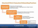 Cleveland Clinic Scheduling