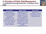 Office Of Debt Management Pictures