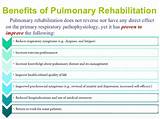 Respiratory Rehabilitation Exercises Pictures