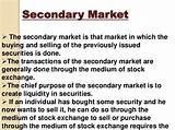 Photos of Secondary Cd Market