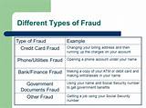 How To Get A Fraud Alert On Your Credit Images