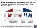 America Group Insurance Medicaid