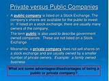 Pictures of Private Company Stock Market