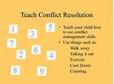 Pictures of How To Teach Conflict Resolution To Students