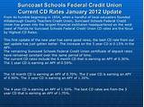 Photos of Suncoast Federal Credit Union Cd Rates