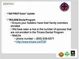 Metlife Tricare Dental Program