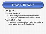 Photos of Types Of Application Software
