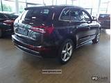 Audi Q5 Sport Package Pictures