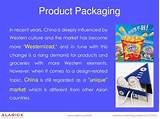 Images of Packaging A Product For Market