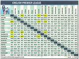 Photos of English Soccer League Schedule