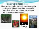 Name Some Renewable Resources Images