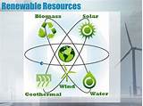 Photos of 10 Renewable Resources