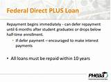 Photos of Federal Direct Graduate Plus Loan