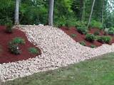 Photos of Landscaping Rocks Or Mulch