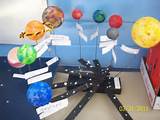 Solar Systems Science Projects Pictures