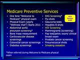 Welcome To Medicare Visit Checklist Photos