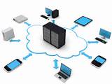 Network Services Server Images