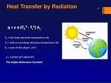 Radiation Heat Transfer Ppt Photos