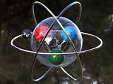 Photos of Hydrogen Atom Model Picture