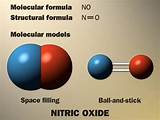 Nitrogen Gas Bond Length