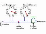 Images of Cooling System Pressure Tester Kit