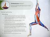 Iliopsoas Muscle Strengthening Exercises