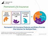 Having Multiple Life Insurance Policies