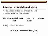 Pictures of Zinc And Hydrogen Chloride Reaction