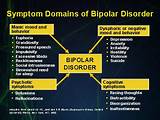 Bipolar Depression Symptoms Images