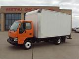 Photos of Box Trucks For Sale Kansas City