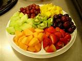 Photos of Eating Fruit Detox