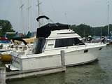 Photos of Boat For Sale Pa