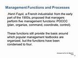 It Management Functions Images