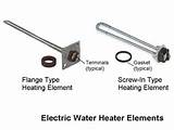 Pictures of Electric Heating Element