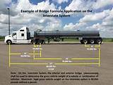 Photos of Truck Trailer Length Limits