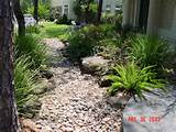 Types Of Landscaping Rock Pictures