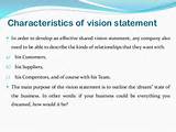 Vision Statement Examples For It Company Images