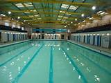 Swimming Times Bath Leisure Centre Photos