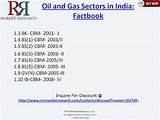 Oil And Gas Industry Growth Forecast Photos