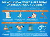 Homeowner Insurance Umbrella Policy Photos