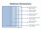 Double Bed Mattress Measurements Images