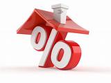 Images of Mortgage Rates