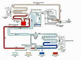 Water Treatment Plant Electrical Design