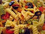 Photos of Pasta Salad Recipe Italian Dressing