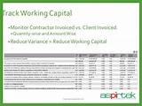 Pictures of Working Capital Usage
